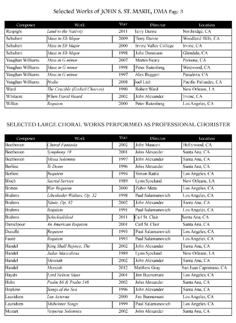 JSM Resume Mar 20138